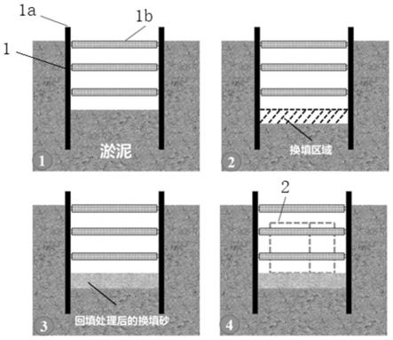 淤泥地层地下管廊地基换填砂加固方法