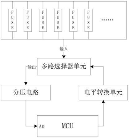 一种多路保险丝故障检测电路的制作方法