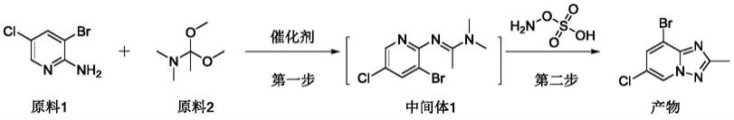 一种[1,2,4]三唑并[1,5-A]吡啶化合物的合成方法与流程