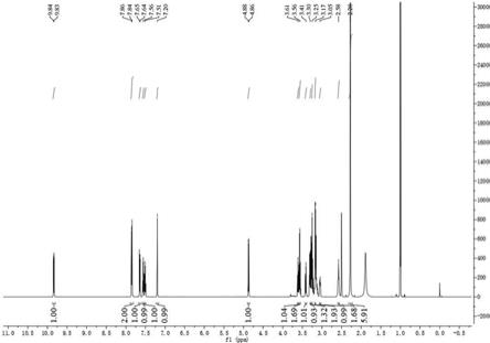 一种天然产物菲式生物碱苷类化合物H4的全合成方法与流程