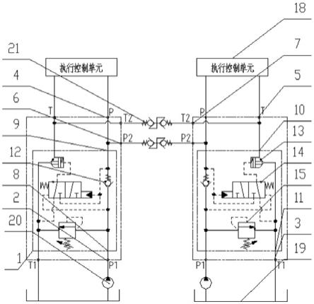 液压系统、应急保障设备及互救设备群的制作方法