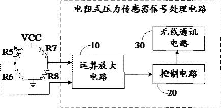 电阻桥式压力传感器信号处理电路及主动笔的制作方法