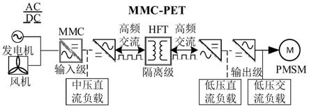 基于MMC-PET的永磁同步电机无源控制驱动系统
