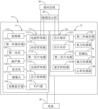 一种异构的低功耗智能手表的制作方法