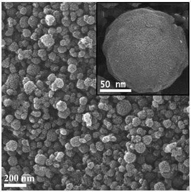 一种磷掺杂微孔、中孔和大孔共存等级孔孔隙结构纳米碳球的制备方法