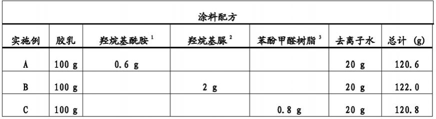 涂覆有乳液聚合的胶乳聚合物的包装的制作方法