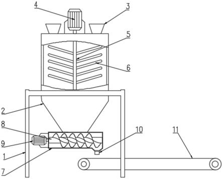 一种稳定皮带秤料仓粉位装置的制作方法