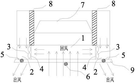 一种空调混风装置及空调的制作方法