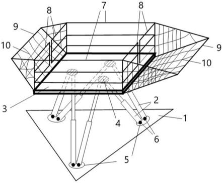 一种高空安全模拟装置的制作方法