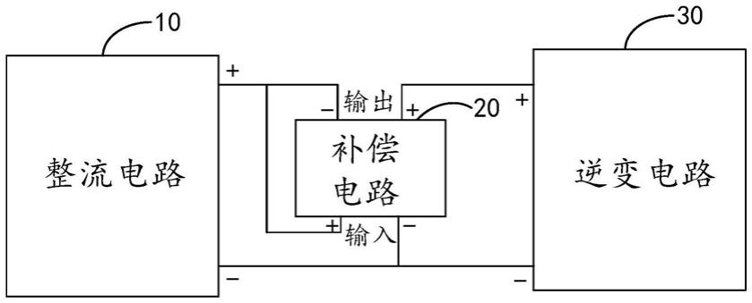 基于谐波补偿的变频器拓扑、控制方法及变频器与流程