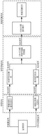 盾构隧道道床-管片结构剥离量变化动态监测系统及方法与流程