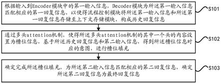 基于端到端框架的智能问答系统实现方法、设备及介质与流程