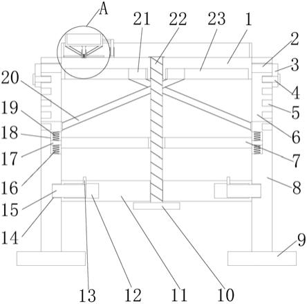 一种建筑施工用脚手架的制作方法