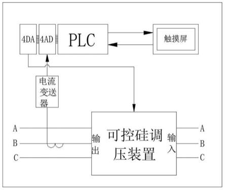 一种发电机零起融冰装置的制作方法