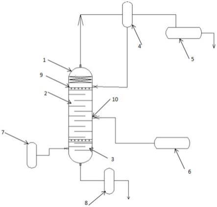 一种新型精馏脱氨塔的制作方法