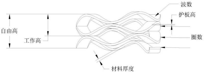 一种金属橡胶-波形弹簧复合缓冲装置