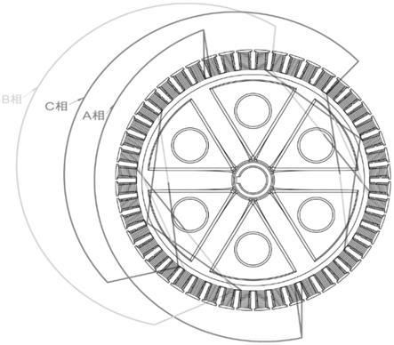 一种轮毂电机新型线圈电路的制作方法