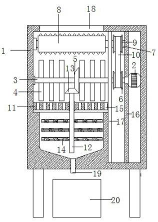 一种玻璃制品回收用粉碎融化装置的制作方法