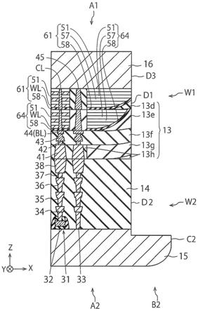 半导体晶片及其制造方法与流程