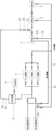 一种造纸废水处理系统的制作方法