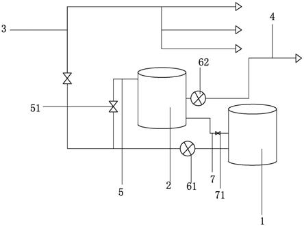 一种施胶稀释水温控制系统的制作方法