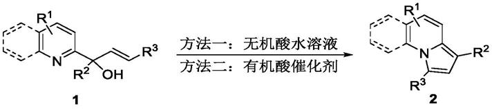 1-烷基-3-芳基取代中氮茚类化合物的简便合成方法