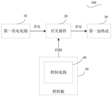 洗衣机的制作方法