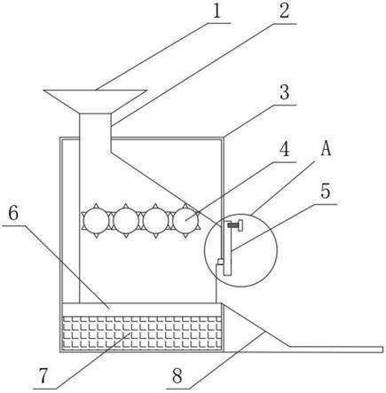 一种钕铁硼废料加工自动称量装置的制作方法