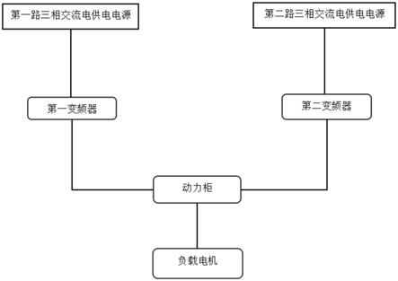 变频器防晃电控制系统的制作方法