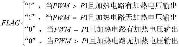 一种机载摄像头低温加热系统及其加热方法与流程