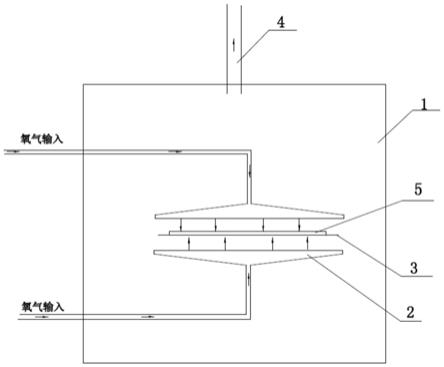 一种起停用AGM电池化成后负极板孔率的检测方法与流程