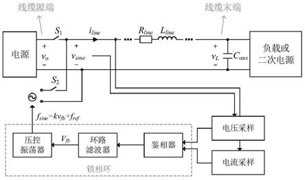 实现远端电压精确控制的电路、方法、系统及存储介质