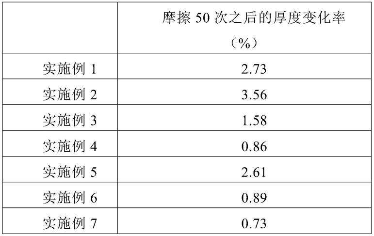 一种具有抗菌功能的耐磨聚丙烯靴套及其制备方法与流程