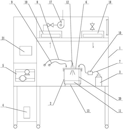 一种药品包装完整性检测系统的制作方法