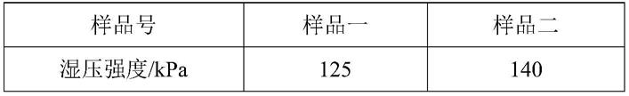 一种铸造膨润土助磨增效剂及其制备方法与流程