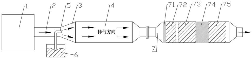 一种柴油机DPF碳烟捕集均匀度的模拟测试装置及方法与流程