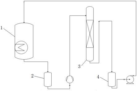 二氧五环生产中再生碱液循环利用装置的制作方法