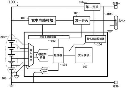 电池包管理装置及电池包的制作方法