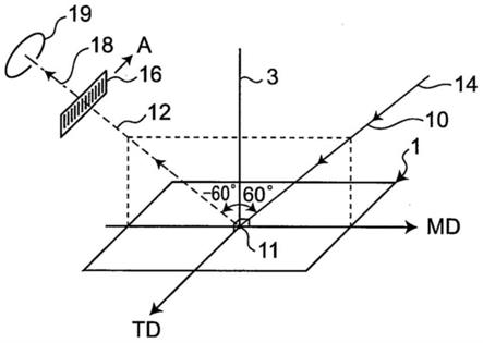 光学膜及柔性显示装置的制作方法