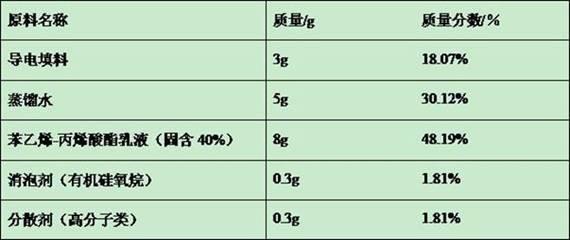 一种轻质高导电水性导电浆料及其制备方法与流程