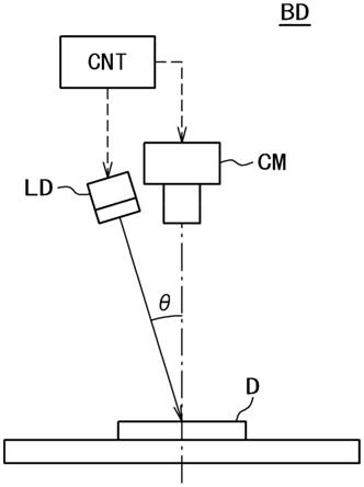 芯片贴装装置及半导体器件的制造方法与流程