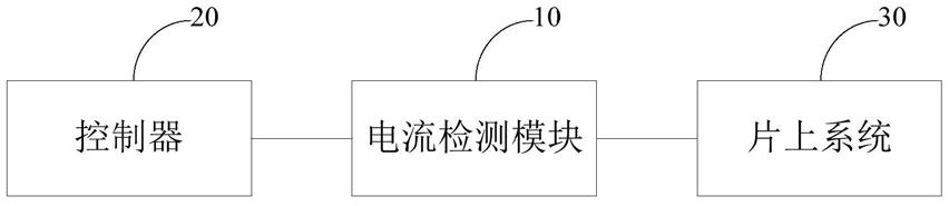 一种数据处理装置、方法、计算机设备及存储介质与流程