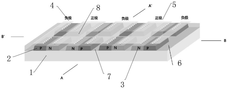 一种高发光效率的硅基发光器件的制作方法