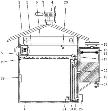 一种环保智能型建筑的制作方法