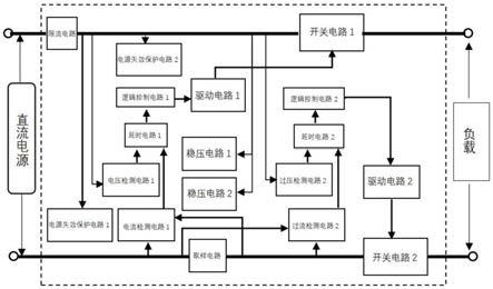 一种本安电源保护电路的制作方法