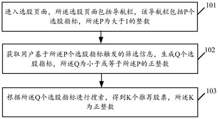 目标推荐方法、装置及存储介质与流程