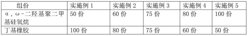 一种自固化硅橡胶复合材料及其制备工艺的制作方法