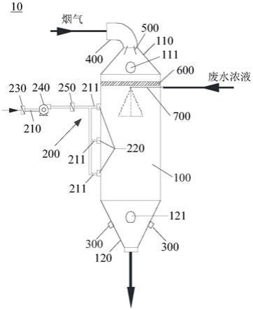 喷雾蒸发塔的制作方法