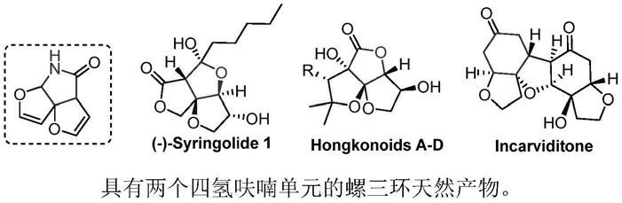 具有螺三环骨架的双二氢呋喃并吡咯酮衍生物的合成方法