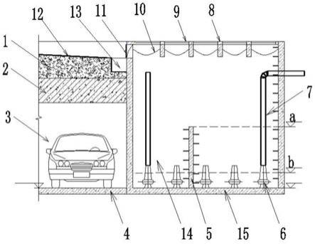 一种车库下沉广场雨水系统的施工方法与流程